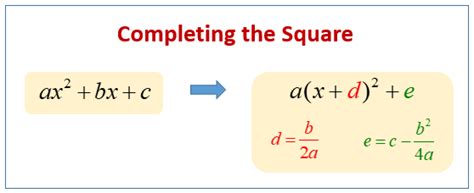 What do we mean by completing the square calculator?