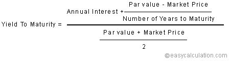 Yield To Maturity (ytm) Calculator | Calculate Yield To Maturity - AZCalculator