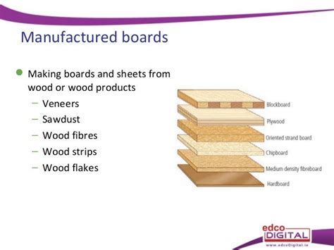 15 manufactured boards