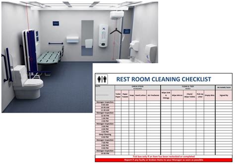 Spotless Standards: Hospital Restroom Cleaning Checklist