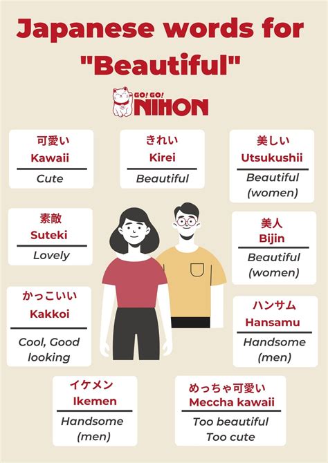 Japanese words for "Beautiful" | Japanese language learning, Japanese language, Learn japanese words