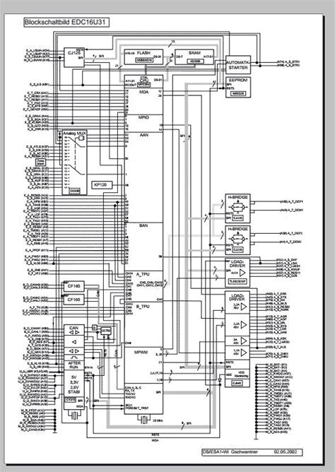 Bosch Ecu Pinout Diagrams