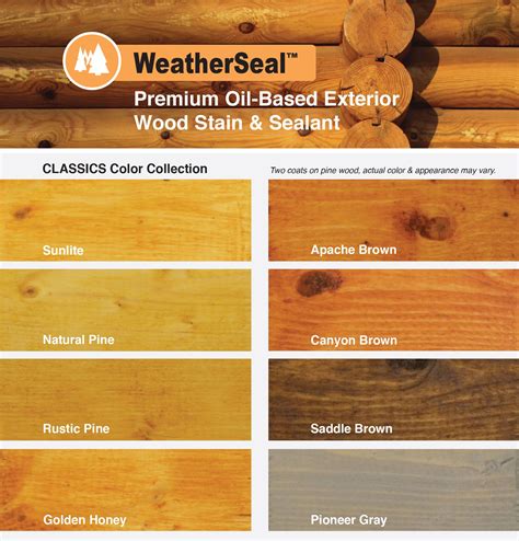 How to Choose the Best Colors for Your Log Siding | Woodworkers Shoppe