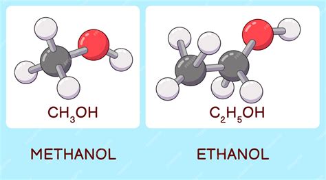 Ch2oh Molecular Geometry