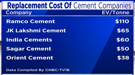 Update 103+ orient cement logo best - camera.edu.vn