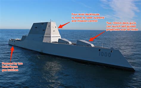 USS Zumwalt - Business Insider