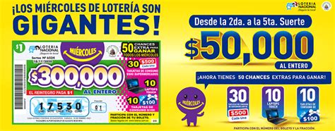 Sorteo 6620 de Lotería Nacional - Ecuador Noticias