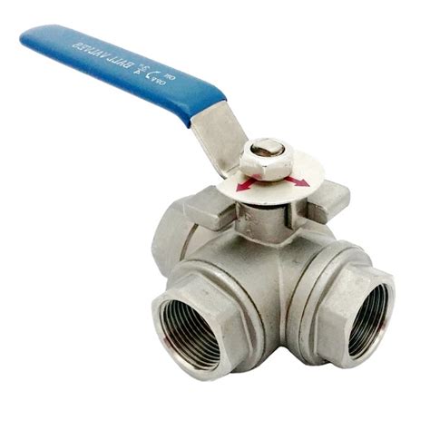 6 Main Ball Valve Types and Their Uses | Linquip