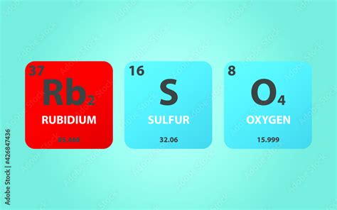 Rubidium Sulfate Rb2SO4 molecule. Simple molecular formula consisting of Rubidium, Sulfur ...