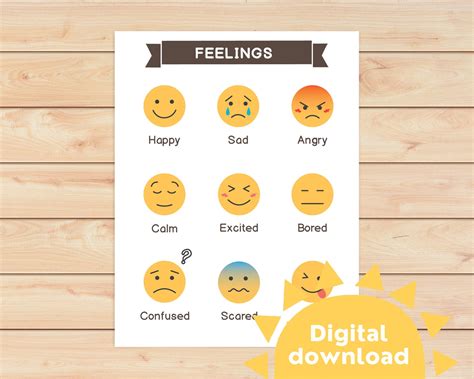 Feelings Chart for Kids Feelings Emotions Poster for Kids - Etsy