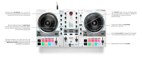 Ltd. Edition Hercules DJ Control Inpulse 500 White