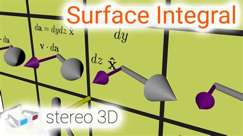 Surface Integral - YouTube