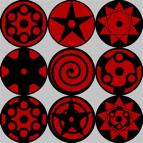 Mangekyo Sharingan - Custom 1 by bkbsfa on DeviantArt