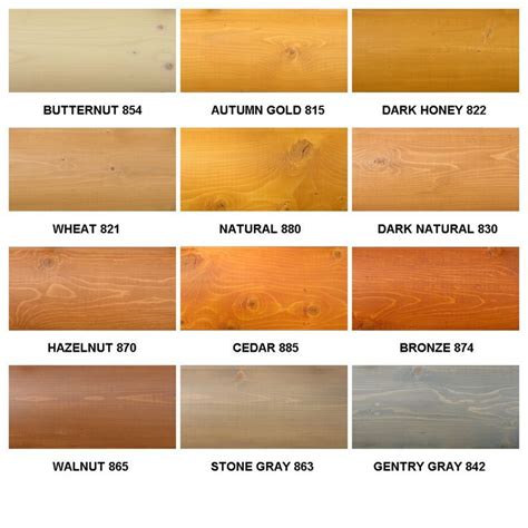 Yellow Pine Stain Chart