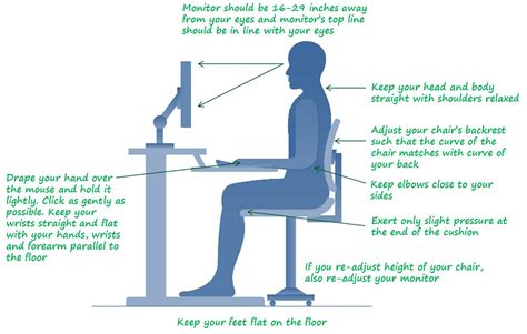 Ergonomics in the Workplace | Commercial Design Control Inc. | Office Furniture Design