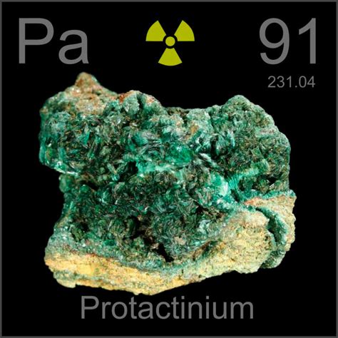 Poster sample, a sample of the element Protactinium in the Periodic Table