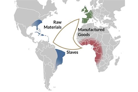 An Overview of the Trans-Atlantic Slave Trade