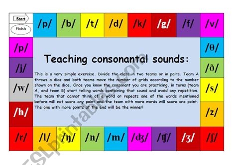 Teaching English Pronunciation: Consonantal sounds - ESL worksheet by ursula kirsten