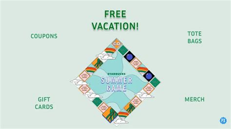 Starbucks Summer Game 2023 Details & Updates | Bucks & Vacations for Grabs!