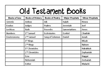 Old Testament Book Sort by Valerie Lynch | TPT