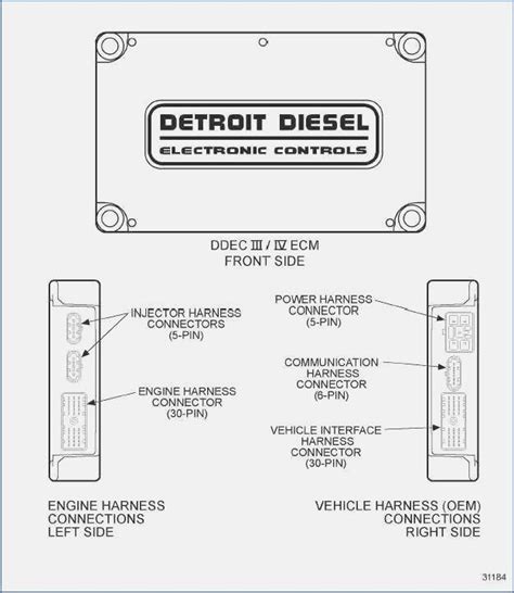 Diagrama De Motor Detroit Serie 60 Ddec 3