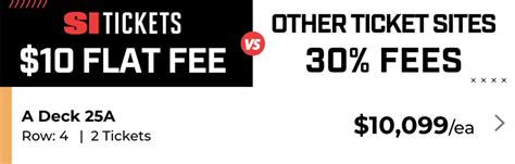 Ohio State-Michigan Tickets Selling For More Than $10,000 - Sports ...