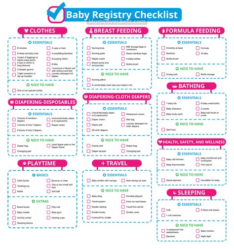 Baby Registry Checklist: And 9 Places Parents Love