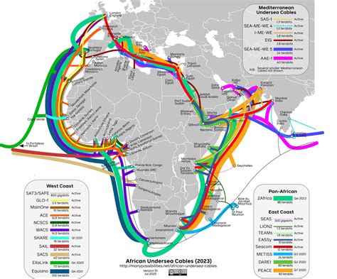 The impact of subsea cables - Engineering at Meta