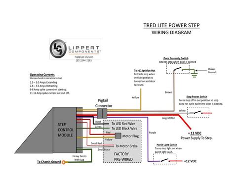 Uncovering the Wiring Diagram for Kwikee Electric Steps