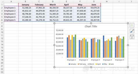 Excel Training: Charts