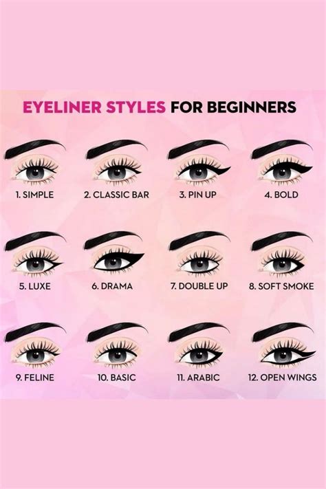 Eyeliner Styles For Beginners in 2023 | Beginners eye makeup, Eye ...