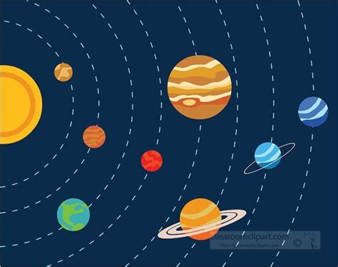 Space Clipart-planets orbiting the sum in our solar system clipart