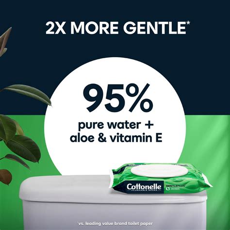 GentlePlus® Flushable Wipes with Aloe | Cottonelle® US