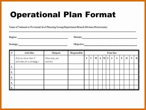 Annual Operating Plan Template New 3 4 Operational Plans Examples | Cv ...