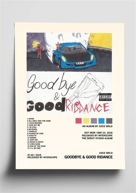 Juice WRLD 'Goodbye & Good Riddance' Album Art Tracklist Poster in 2022 ...