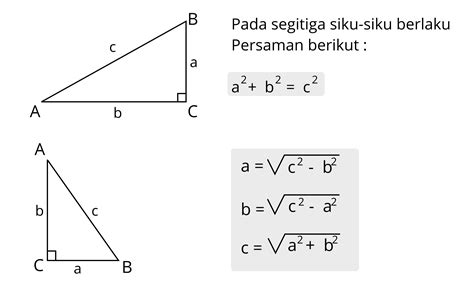 Rumus Pythagoras: Konsep dan Aplikasi dalam Kehidupan Sehari-hari - Contoh Soal dan Jawaban