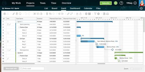 Trello Gantt Charts: How to Turn Your Trello Project Into a Gantt Chart