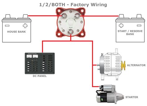 Wiring Diagrams For Bayliner Boats - Wiring Diagram