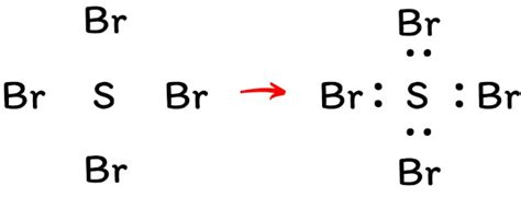 Lewis Structure of SBr4 (With 5 Simple Steps to Draw!)