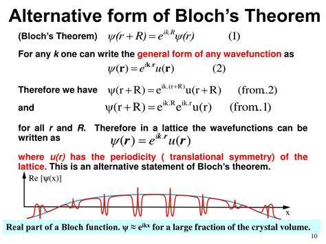 PPT - Band Theory PowerPoint Presentation, free download - ID:6371818