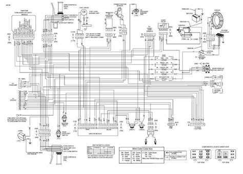 Ultimate Guide to Understanding Harley Davidson Ignition Coil Wiring Diagrams