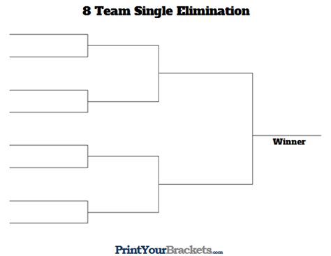 8 Team Single Elimination Printable Tournament Bracket