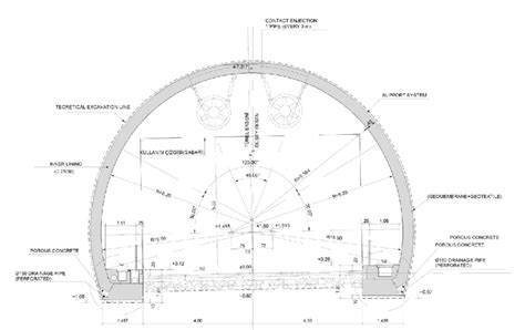 Typical cross-section of the tunnel. | Download Scientific Diagram