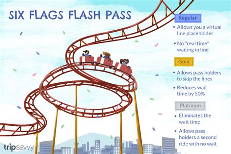 Six Flags Fast Pass Price 2024 - Ami Lindsay