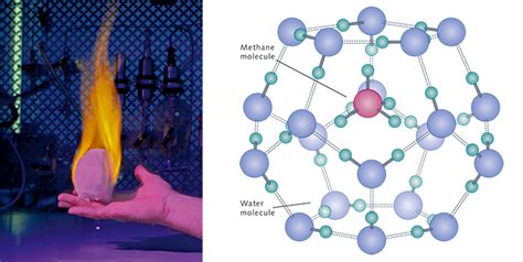 Flammable ice made of methane and water « World Ocean Review