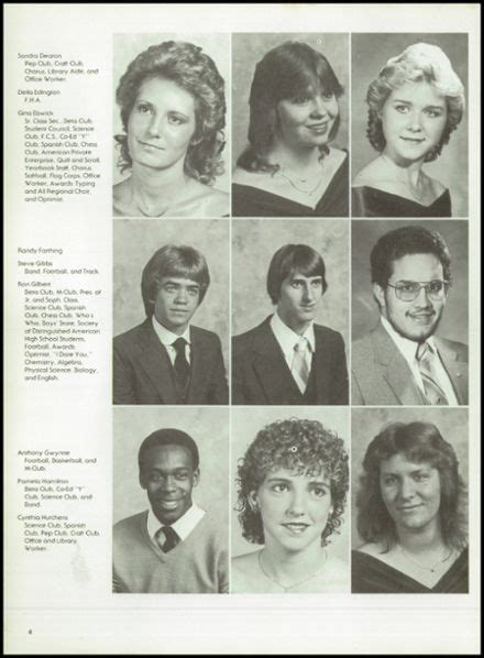 Explore 1984 Madison High School Yearbook, Richmond KY - Classmates