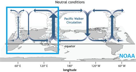 The Indican Ocean Dipole in 2024