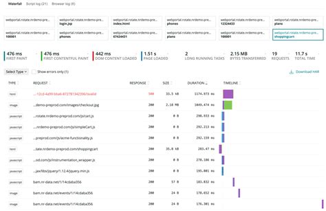 Synthetics Monitoring | Test and Improve Your Code | New Relic