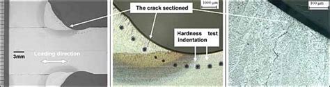 Fatigue life prediction for toe ground welded joints (July 2009) - TWI