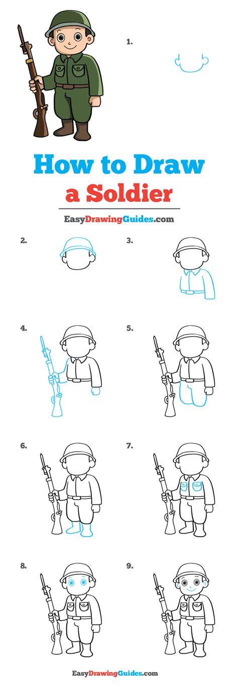 How to Draw a Soldier Step by Step Image Tutorial | Soldier drawing, Drawing tutorial easy, Easy ...